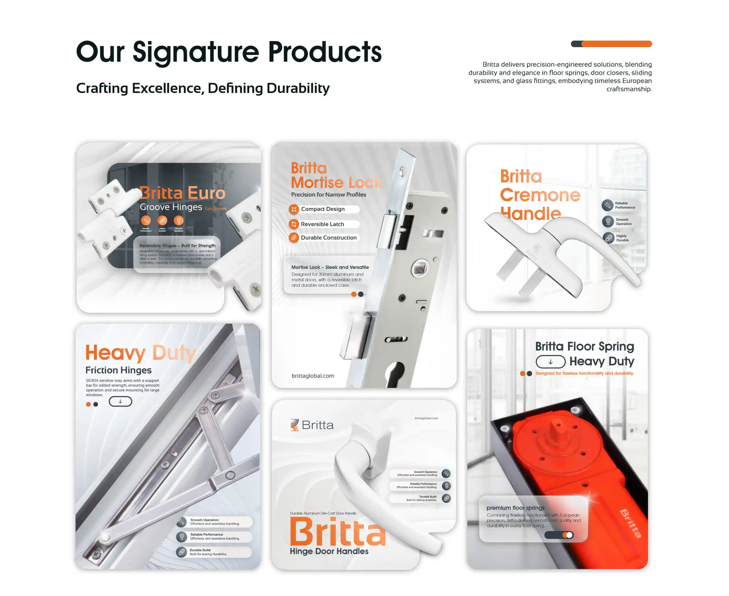 Signature hardware items from the best hardware store in Middle East, featuring premium door and window hardware and modern architectural solutions
